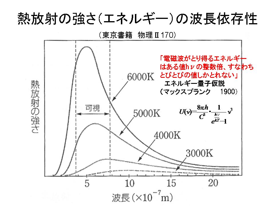 http://www.mech.nias.ac.jp/biomass/images/2-1.jpg