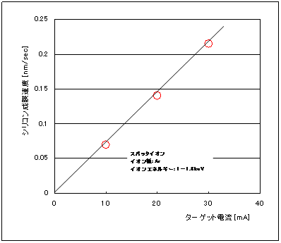eLXg {bNX:  