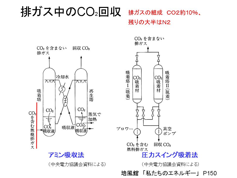 http://www.mech.nias.ac.jp/biomass/slide26%20(1).JPG